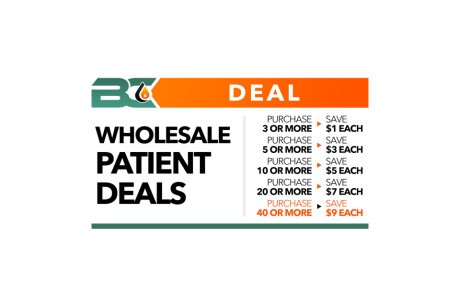 Wholesale Patient Deals Banner