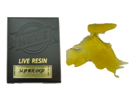 10% Concentrates! Banner