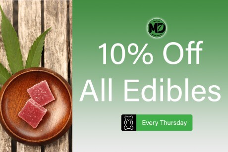 Thursday - 10% Off All Edibles! Banner