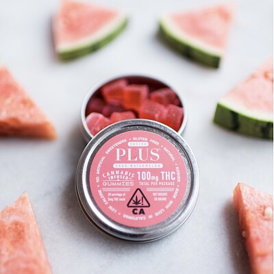 Sour+Watermelon gummies_Plus Products